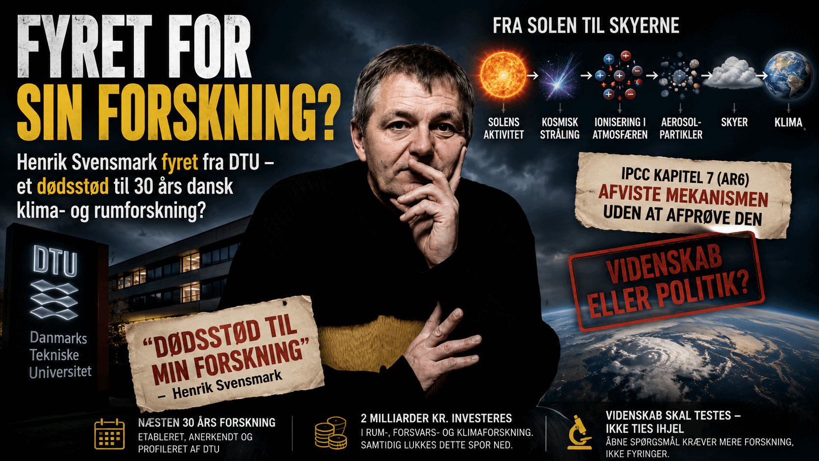 Fyringen af Henrik Svensmark og IPCC's opgør med 30 års forskning Et dødsstød til en dansk forskningslinje